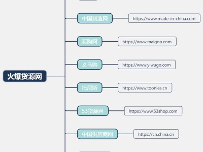 小红书业务下单平台是真的吗(小红书业务下单平台是真的吗安全吗)